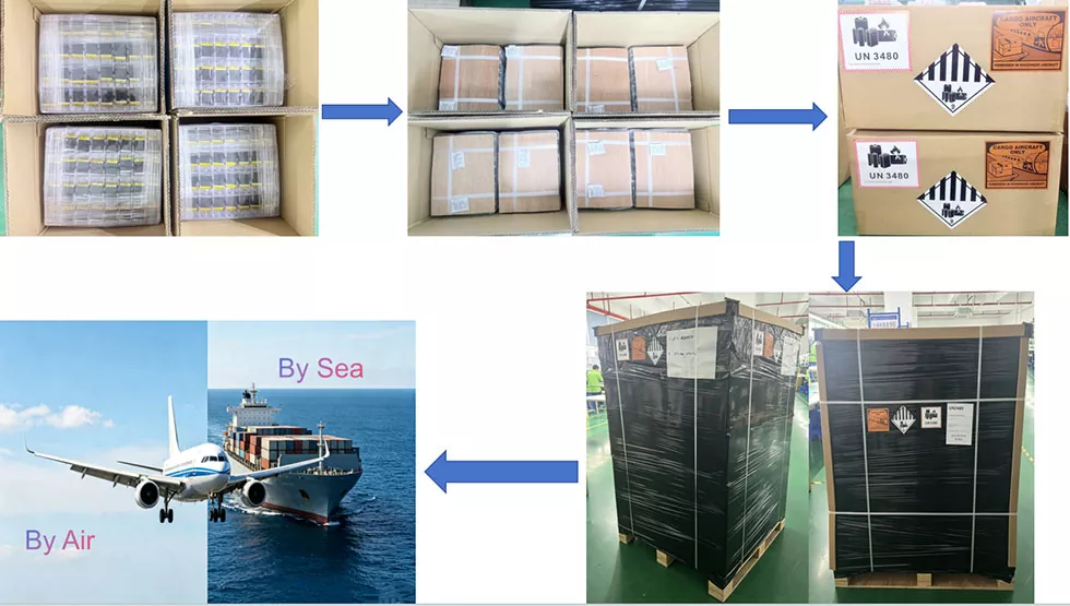 502045 with UL1642 Certification 500mah Li Polymer Battery